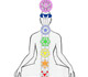 chakra image
